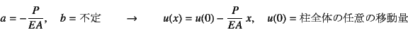 \begin{displaymath}
a=-\dfrac{P}{EA}, \quad b=\mbox{不定} \qquad\to\qquad
u(x)=u(0)-\dfrac{P}{EA} x, \quad u(0)=\mbox{柱全体の任意の移動量}
\end{displaymath}