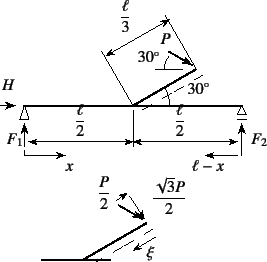\begin{figure}\begin{center}
\unitlength=.25mm
\begin{picture}(243,234)(136,-5)
...
...string)
\put(268,6.4){{\xiipt\rm$\xi$}}
%
\end{picture}\end{center}
\end{figure}