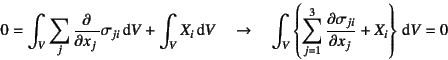 \begin{displaymath}
0 = \int_V \sum_j \D{}{x_j} \sigma_{ji} \dint V + \int_V X_i...
...t\{ \sum_{j=1}^3 \D{\sigma_{ji}}{x_j} + X_i \right\} \dint V=0
\end{displaymath}