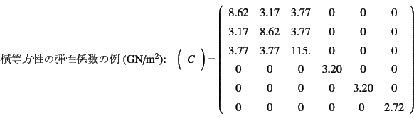 \begin{displaymath}
\mbox{横等方性の弾性係数の例(GN/m$^2$):} \quad
\mat{C} = \le...
... & 3.20 & 0 \\
0 & 0 & 0 & 0 & 0  & 2.72
\end{array}\right)
\end{displaymath}