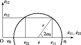 \begin{figure}\begin{center}
\unitlength=.25mm
\begin{picture}(246,187)(192,-5)
...
...9.786,70.786){\arc{24.688}{5.44}{6.428}}
%
\end{picture}\end{center}\end{figure}