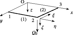 \begin{figure}\begin{center}
\unitlength=.25mm
\begin{picture}(211,111)(160,-5)
...
...7 (string)
\put(252,-1){{\xpt\rm$Q_0$}}
%
\end{picture}\end{center}
\end{figure}