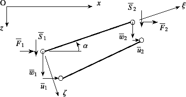 \begin{figure}\begin{center}
\unitlength=.25mm
\begin{picture}(335,182)(124,-5)
...
...45 (string)
\put(296,162){{\xpt\rm$x$}}
%
\end{picture}\end{center}
\end{figure}