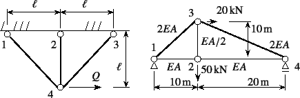 \begin{figure}\begin{center}
\unitlength=.25mm
\begin{picture}(391,135)(36,-5)...
...(string)
\put(300,31){{\xpt\rm 50 kN}}
%
\end{picture}\end{center}
\end{figure}