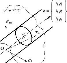 \begin{figure}\begin{center}
\unitlength=.25mm
\begin{picture}(204,200.4)(148,-5...
...ac{1}{\sqrt{3}} \end{array} \right\}$}}
%
\end{picture}\end{center}
\end{figure}
