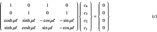 \begin{displaymath}
\left(\begin{array}{cccc}
1 & 0 & 1 & 0 \\
0 & 1 & 0 & 1 ...
...gin{array}{c}
0  0  0  0
\end{array}\right\}
\eqno{(c)}
\end{displaymath}