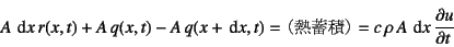 \begin{displaymath}
A \dint x r(x,t)+A q(x,t)-A q(x+\dint x,t)=\mbox{（熱蓄積）}
= c \rho A \dint x \D{u}{t}
\end{displaymath}